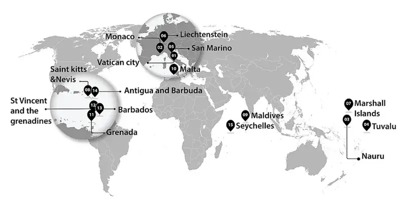The World's Smallest Country: Vatican Facts and Numbers